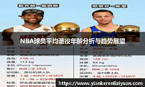 NBA球员平均退役年龄分析与趋势展望